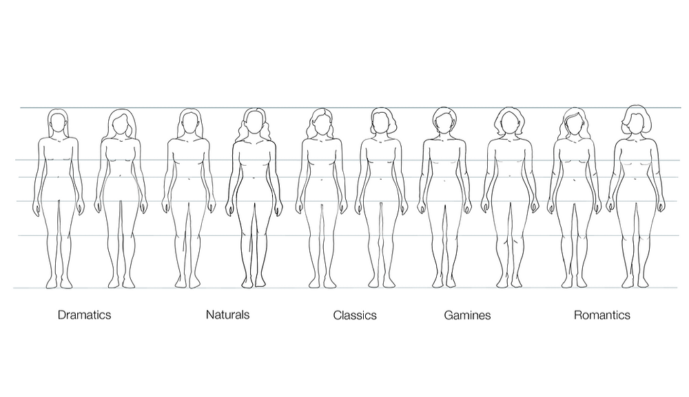 فرمهای بدنی استایل کلاسیک
