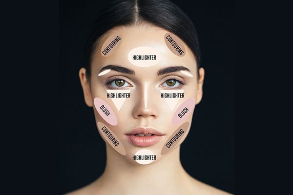 در آرایش صورت زیر گونهها و پیشانی کانتور میشود. همچنین زیر چشم، وسط پیشانی و چانه با استفاده از کانسیلر روشن میشود.