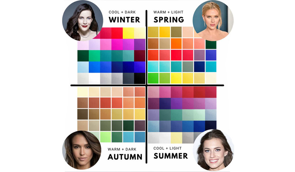 انواع رنگ پوست گرم و چهار فصل پوستی