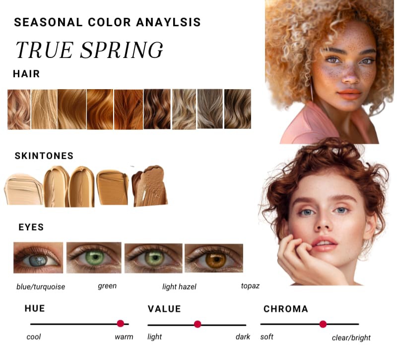 انواع رنگ پوست گرم و رنگ چشم و مو از فصل پوستی بهاری گرم یا واقعی