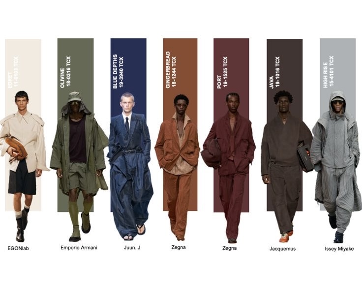 ترکیبات انواع رنگ‌ها در ست کردن لباس مردانه
